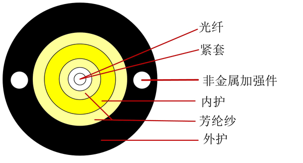 GJFJH-中文版-1.jpg