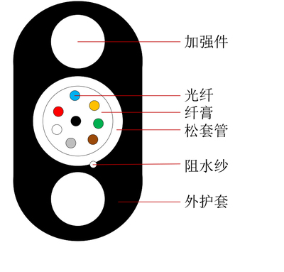 GJYFXTCBY新产品发布-中文.jpg