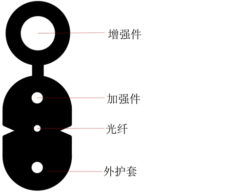 全介质GJYXFCH-中文版-1.jpg