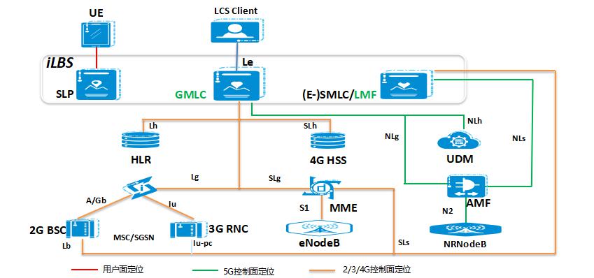 http://image.c114.com.cn/dbfsgnh1.jpg
