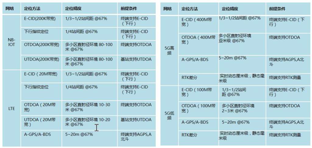 http://image.c114.com.cn/sabn1(9).jpg