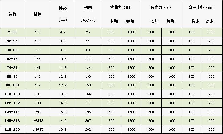 QQ截图20180518104822.jpg