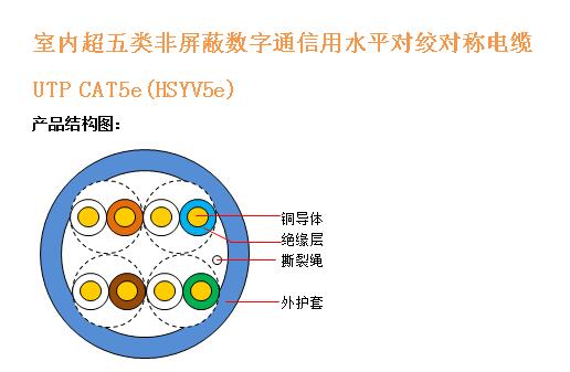 HSYV5e结构图.jpg