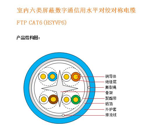 (HSYV6结构图.jpg