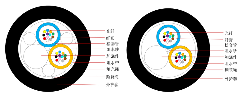 GYFY-中文.jpg