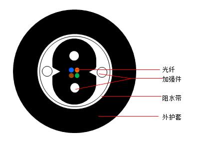 GJYXH03、GJYXFH03结构图.jpg