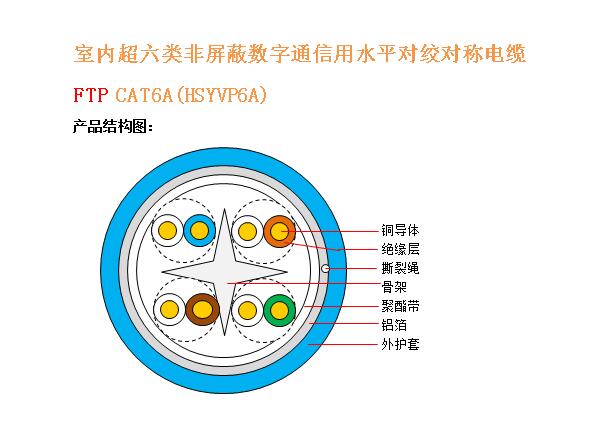HSYVP6A结构图.jpg