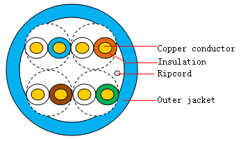 Indoor Symmetrical.jpg